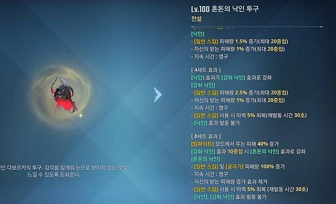 ▲ 일반 스킬과 궁극기 피해량이 중요한 민니에게 낙인 세트는 필수