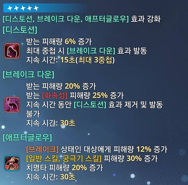 ▲ 5진화 시 버프/디버프의 지속시간이 크게 늘어난다