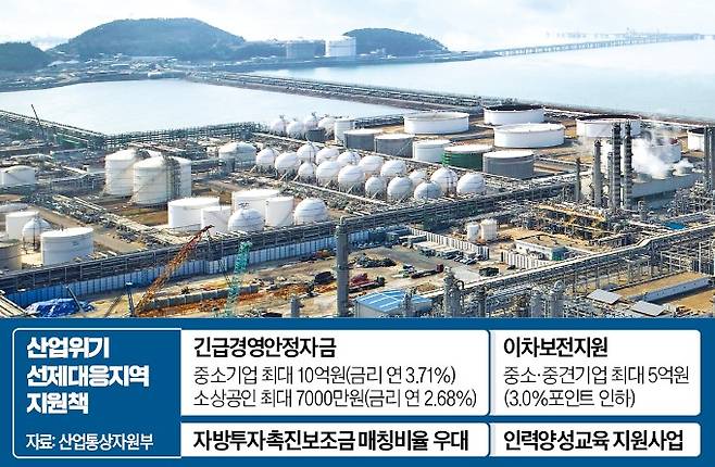 충남 서산 LG화학 공장.