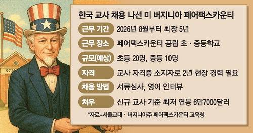 챗GPT