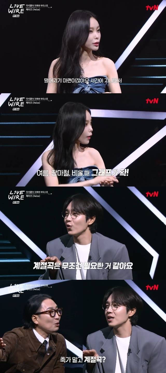 Mnet ‘라이브 와이어’ 캡처