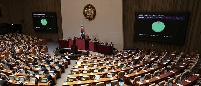 8월24일 국회 본회의에서 '노란봉투법(노조법 2·3조 개정안)'이 통과되고 있다. ⓒ시사저널 박은숙