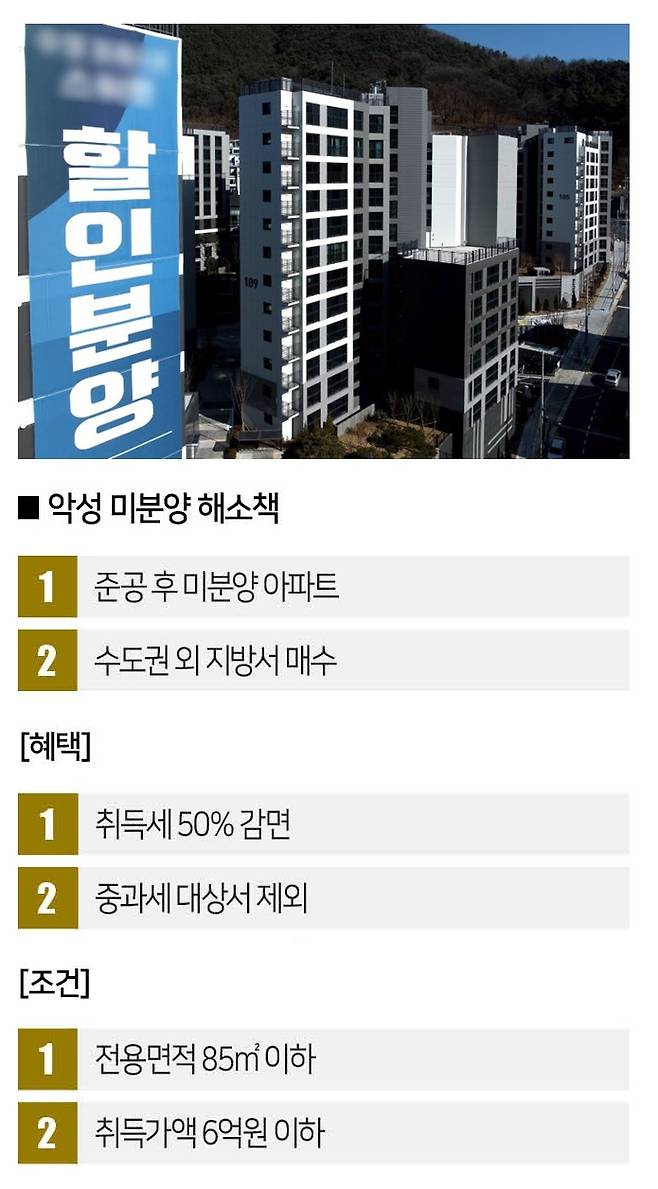 [자료 | 행안부, 사진 | 뉴시스]