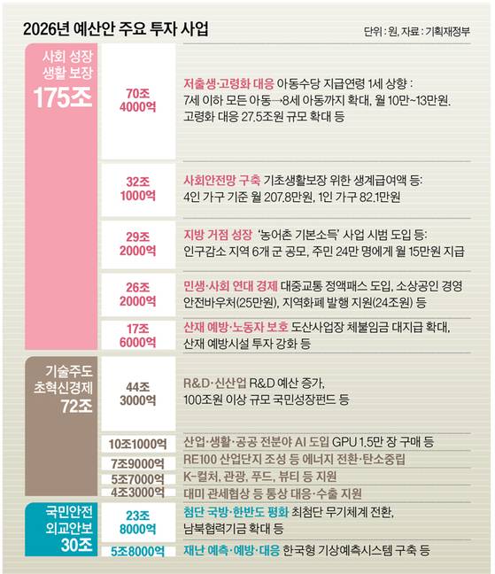 그래픽=남미가 기자