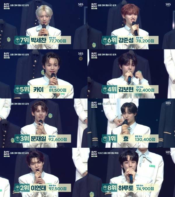 비 마이 보이즈 / 사진=SBS 캡처