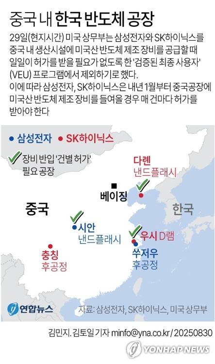 [그래픽] 중국 내 한국 반도체 공장 (서울=연합뉴스) 김토일 기자 kmtoil@yna.co.kr
    페이스북 tuney.kr/LeYN1 X(트위터) @yonhap_graphics