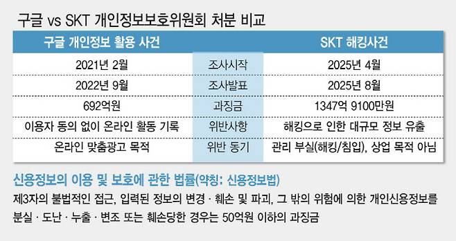 [이데일리 김일환 기자]