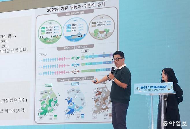31일 오전 서울 서초구 aT센터에서 동아일보. 채널A 주최로 열린 ‘2025 A FARM SHOW 창농 귀농 고향사랑 박람회’ 가 열렸다. 마지막날 오후에는 ‘오픈 농톡. 귀촌이야기’라는 주제로 메인무대에서 강의가 열렸다. 사진은 달그락VT 유튜버 강의 장면.  장승윤 기자 tomato99@donga.com