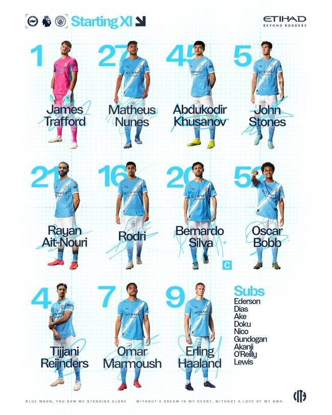 사진 = 맨체스터 시티