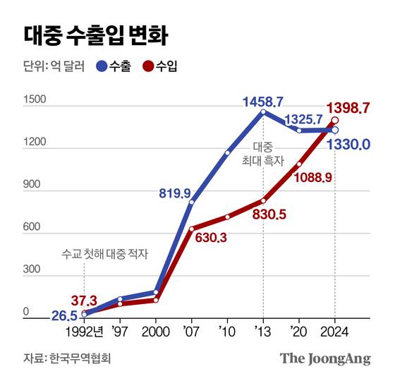 신재민 기자