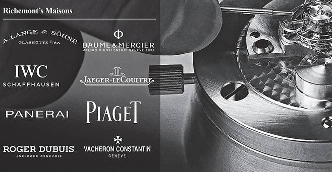 리치몬트의 시계 브랜드들. /리치몬트 제공