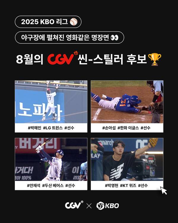 KBO와 CGV가 공동 제정한 '월간 CGV 씬-스틸러상'의 8월 수상자 후보로 LG 박해민, 한화 손아섭, 두산 안재석, KT 박영현 등 총 4명의 선수가 선정됐다(사진=KBO)