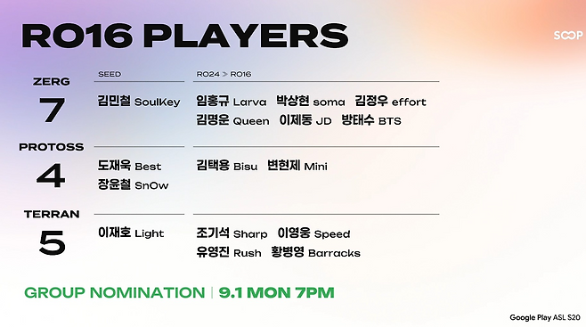 ASL 16강 구성(이미지=숲 제공).