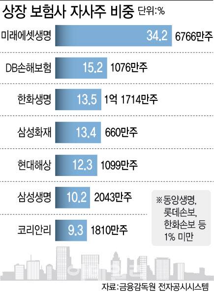 [이데일리 문승용 기자]