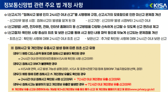 정보통신망법 개정에 따른 침해신고 및 유출신고 기준. (사진=한국인터넷진흥원)