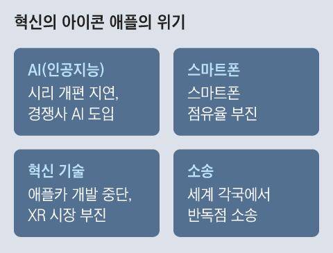 그래픽=김성규