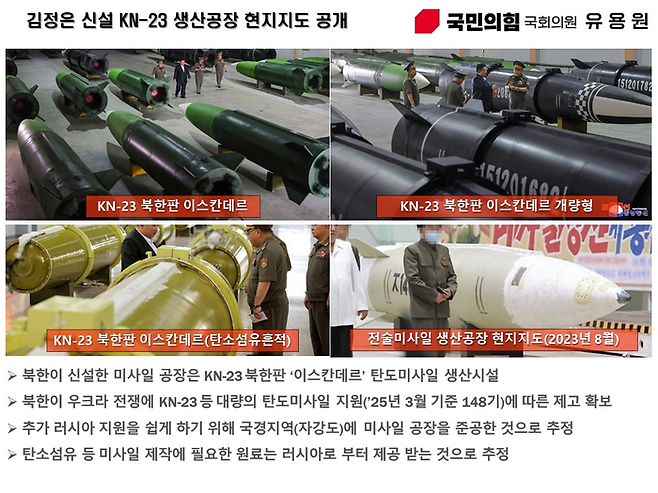 김정은 북한 국무위원장 신설 KN-23 생산공장 현지지도 공개 분석 ⓒ유용원 국민의힘 의원실