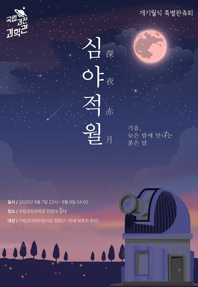 (국립과천과학관 제공)