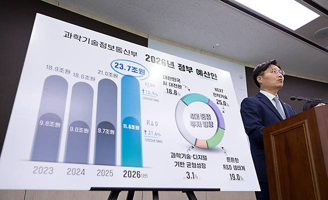 구혁채 과학기술정보통신부 제1차관이 1일 오전 세종특별자치시 정부세종청사 기자실에서  '2026년도 과기정통부 예산안' 관련 브리핑을 하고 있다.