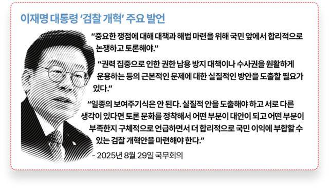 이재명 대통령의 ‘검찰 개혁’ 주요 발언. 그래픽=송정근 기자