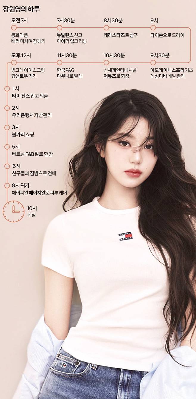 럭키비키 장원영의 원영적 하루 일과. 일간스포츠&nbsp;
