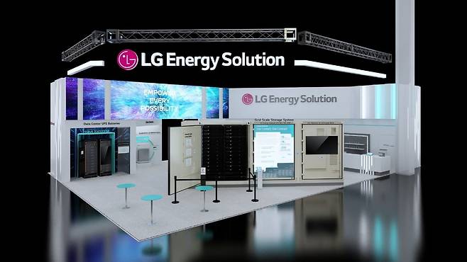 LG에너지솔루션 'RE+ 2025' 전시 부스 조감도. 사진=LG에너지솔루션