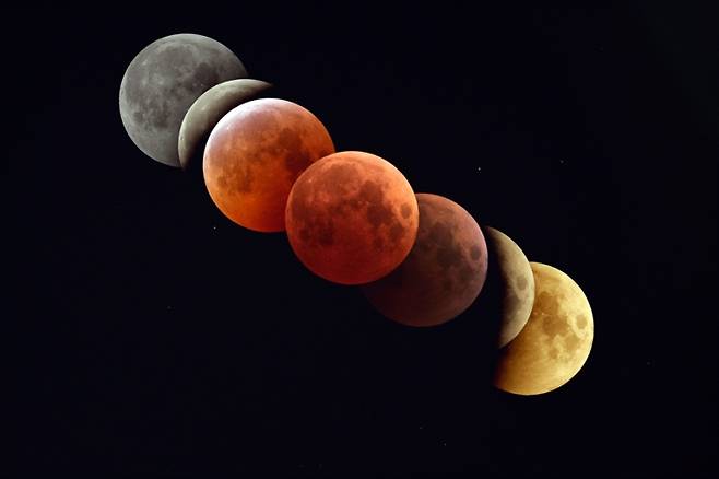 2022년 11월 8일 한국천문연구원 박영식 책임연구원이 촬영한 개기월식. 한국천문연구원