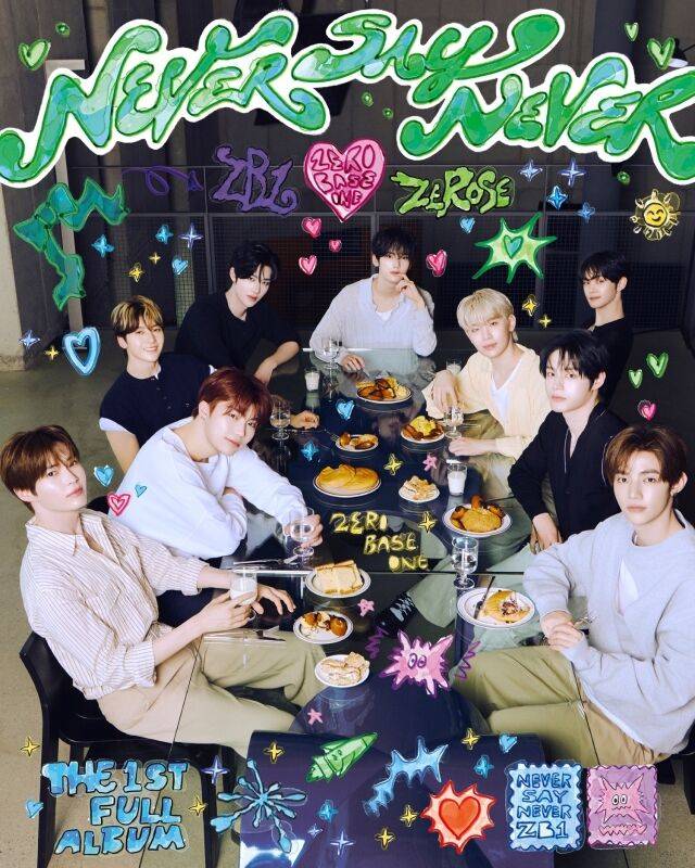 그룹 제로베이스원/웨이크원