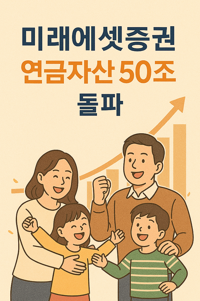 [미래에셋증권 제공]