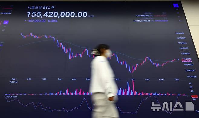 [서울=뉴시스] 황준선 기자 = 미국에서 9월 금리인하에 대한 기대감 약화로 비트코인 등 가상화폐 가격이 하락한 26일 서울 강남구 업비트 고객센터 전광판에 비트코인과 이더리움 등 가상화폐 시세가 표시되고 있다. 2025.08.26. hwang@newsis.com