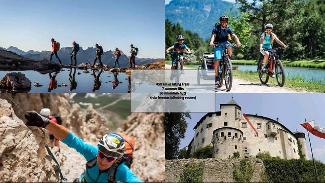 남티롤 돌로미티의 여름 관광 인프라 [남티롤주 제공.재판매 및 DB 금지]