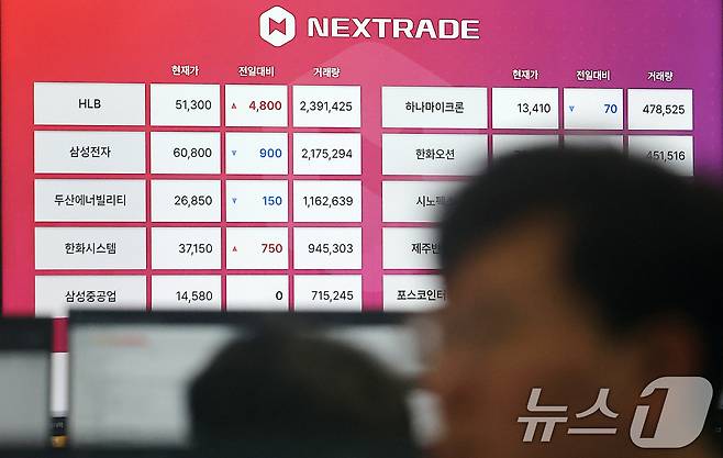 서울 영등포구 여의도 넥스트레이드 사무실에서 직원들이 업무를 보고 있다. /뉴스1 ⓒ News1