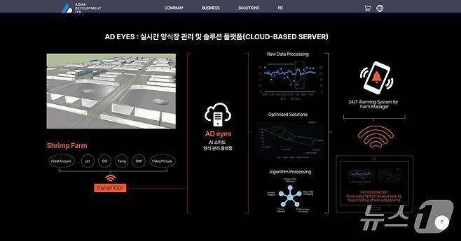 에이디수산 실시간 양식장 관리 및 솔루션 플랫폼(에이디수산 우리집 갈무리)