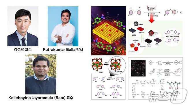 충남대 김성탁 교수, ‘Small’ 커버 논문 선정. (충남대학교 제공. 재판매 및 DB금지)2025.9.2/뉴스1