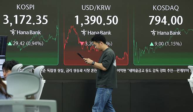 코스피가 외국인 매수세로 상승 마감한 2일  오후 서울 중구 하나은행 본점 딜링룸 전광판에 코스피 종가가 표시되고 있다. 이날 코스피는 전 거래일 대비 29.42포인트(0.94%) 상승한 3172.35, 코스닥은 9.00포인트(1.15%) 오른 794.00으로 장을 마쳤다. /뉴스1