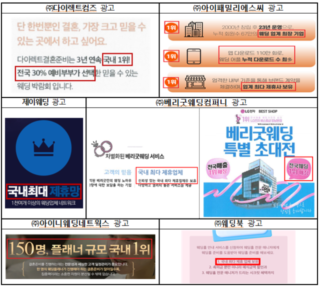 공정거래위원회는 10개 결혼준비대행업체가 사업자 규모, 제휴업체 수, 거래조건 등을 거짓·과장 광고를 한 행위에 대해 시정명령과 경고 조치를 내렸다 [공정위 제공]