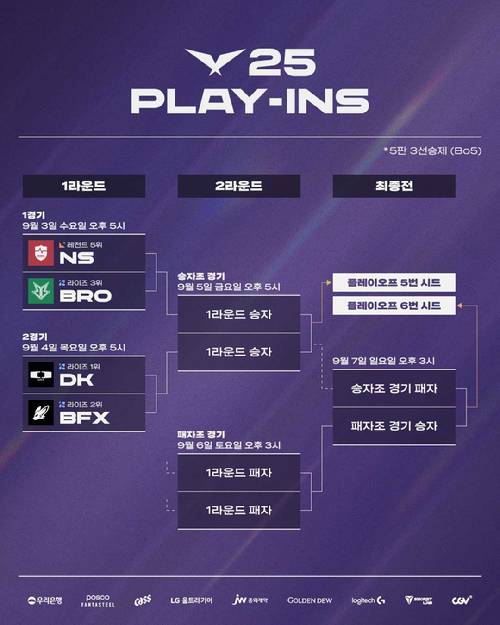 [사진=라이엇게임즈]