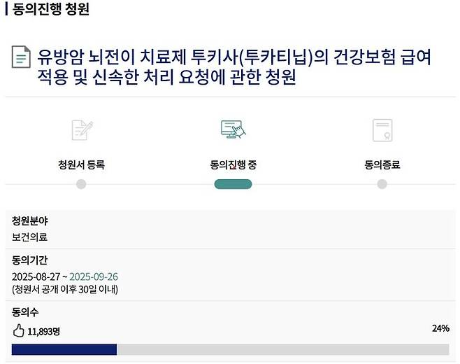 [서울=뉴시스]국회 국민동의 청원 홈페이지 캡처 화면 2025. 9. 2.  *재판매 및 DB 금지