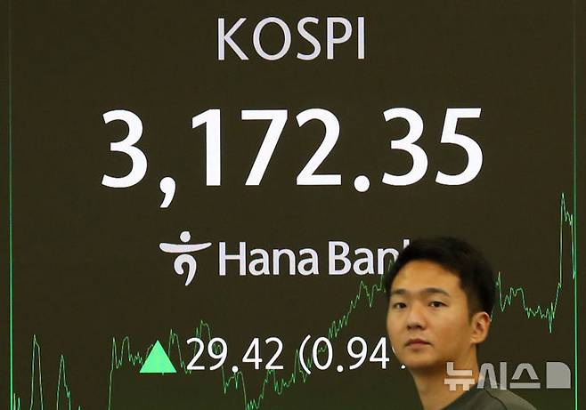 [서울=뉴시스] 김혜진 기자 = 코스피가 전 거래일(3142.93)보다 29.42포인트(0.94%) 오른 3172.35에 장을 마감한 2일 오후 서울 중구 하나은행 딜링룸 전광판에 지수가 표시 되고 있다. 코스닥 지수는 전 거래일(785.00)보다 9.00포인트(1.15%) 상승한 794.00에 거래를 종료했다. 원·달러 환율은 전 거래일 주간거래 종가(1393.7원)보다 2.7원 내린 1391원에 주간 거래를 마감했다.2025.09.02. jini@newsis.com