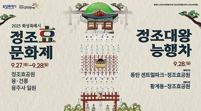 정조효문화제 및 정조대왕능행차 행사 포스터 [화성시 제공. 재판매 및 DB 금지]