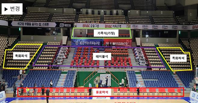 2층 본부석의 개선 공사 후 변경될 예상도. 사진제공=부산 KCC