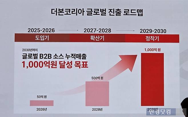 3일 서울 중구 신라호텔에서 열린 '더본코리아 글로벌 B2B 소스 론칭' 기자간담회에서 백종원 더본코리아 대표가 해외 진출 로드맵을 발표했다./사진=박수림 기자