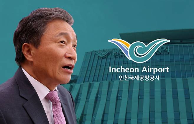 인천국제공항 내 노동자 사망사고가 발생하면서 인천공항공사 책임론이 일고 있다. 정부가 중대재해 관련 공공기관장의 책임을 강조하고 있어 이학재 사장의 거취에도 불확실성이 커졌다는 평가다. /그래픽=김은옥 기자