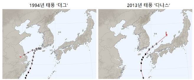 1994년 태풍 '더그'(왼쪽)와 2013년 태풍 '다나스'(오른쪽) 경로 [기상청 제공]