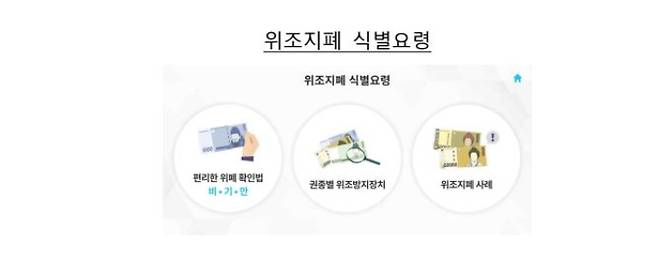 한국은행 제공