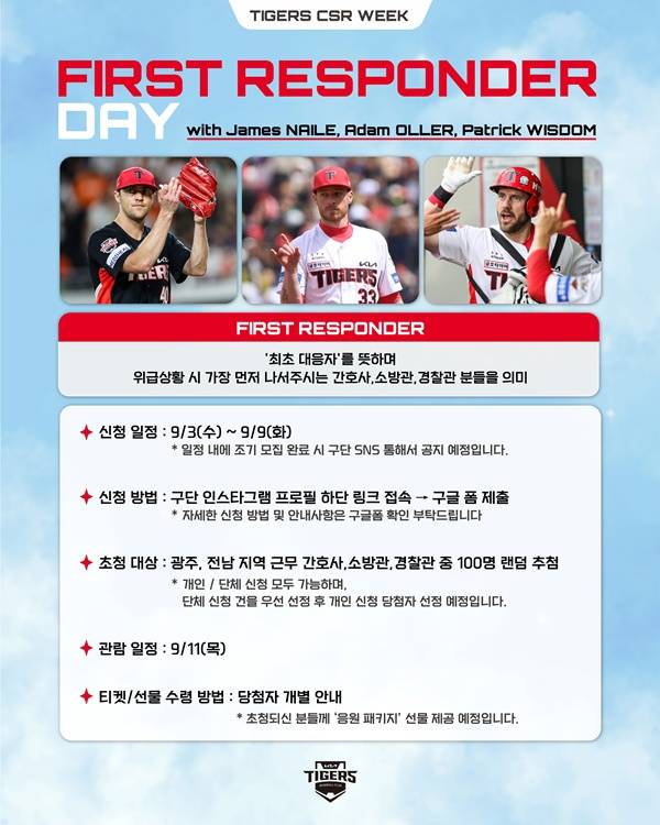 사진=KIA 타이거즈 제공