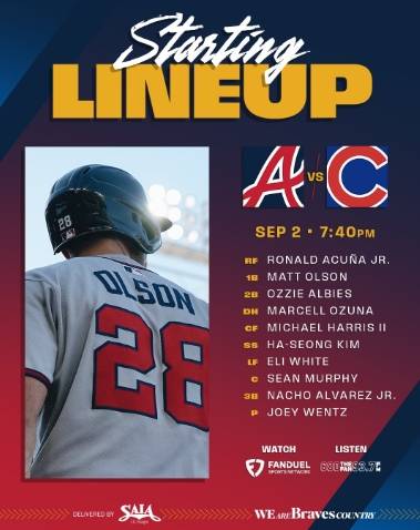 ▲ ⓒ애틀랜타 브레이브스