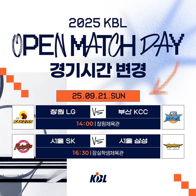 변경 내용. /사진=KBL