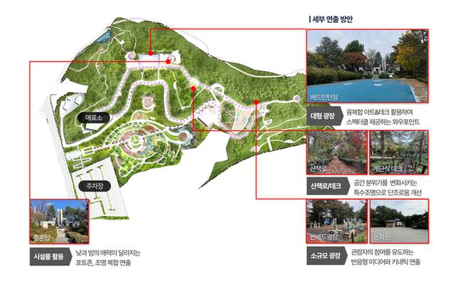 ▲ 남산공원 벅스 루미나 조감도