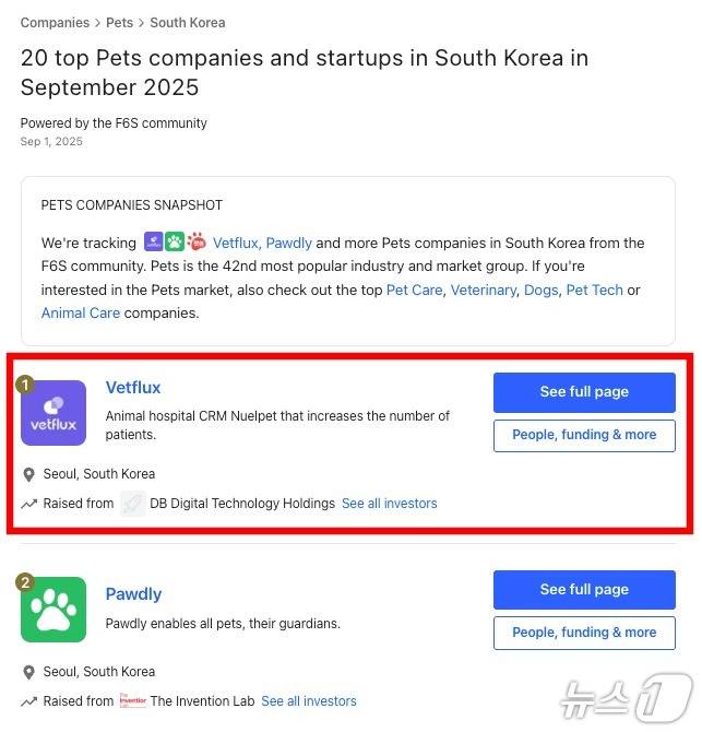 벳플럭스 제공 ⓒ 뉴스1